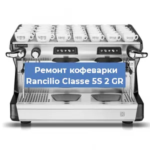 Ремонт кофемолки на кофемашине Rancilio Classe 5S 2 GR в Москве